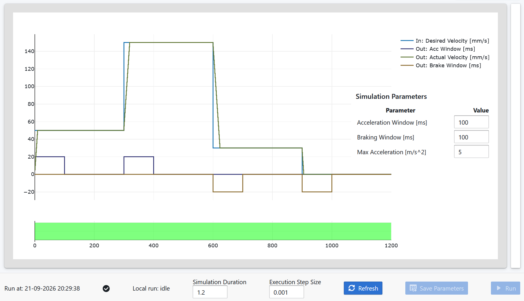 CppModel velocity ramp simulation with MaxAcceleration set to 5